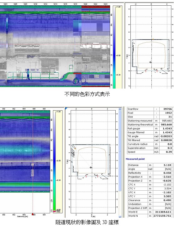 GPR5000-1