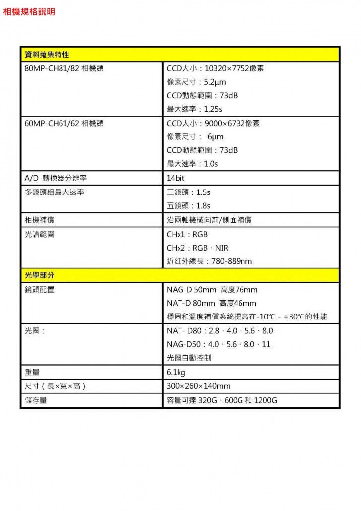 RCD30傾斜相機規格