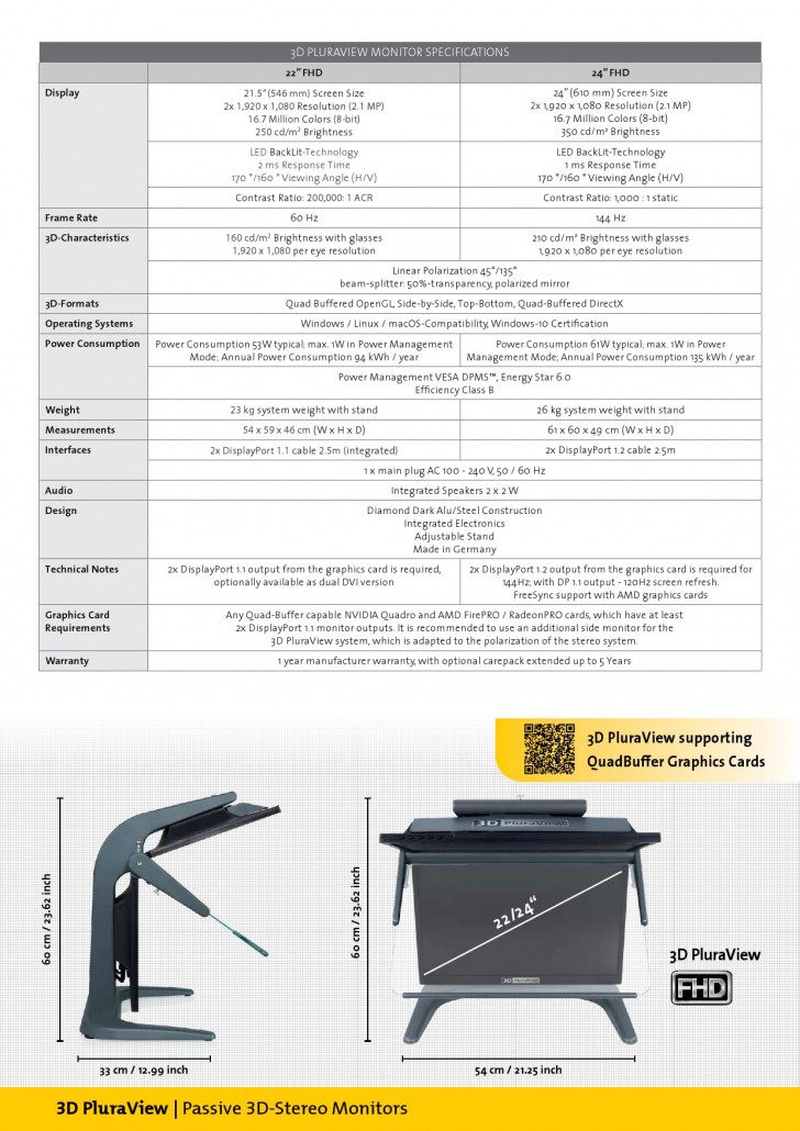 schneider-digital-3d-pluraview-family-folder-en-4