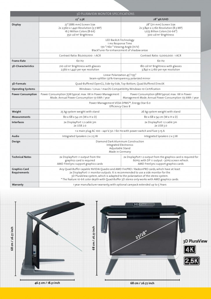 schneider-digital-3d-pluraview-family-folder-en-5