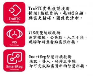 RTC360-3核心