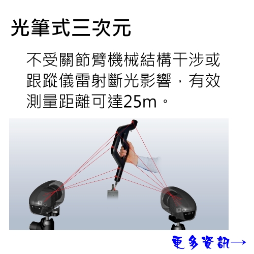 手持式光筆三次元