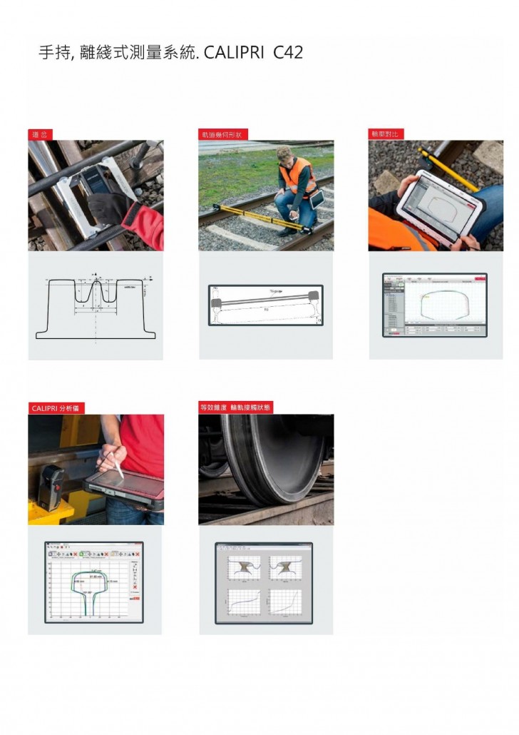 NEXTSENSE 鐵路行業綜合解決方案-10