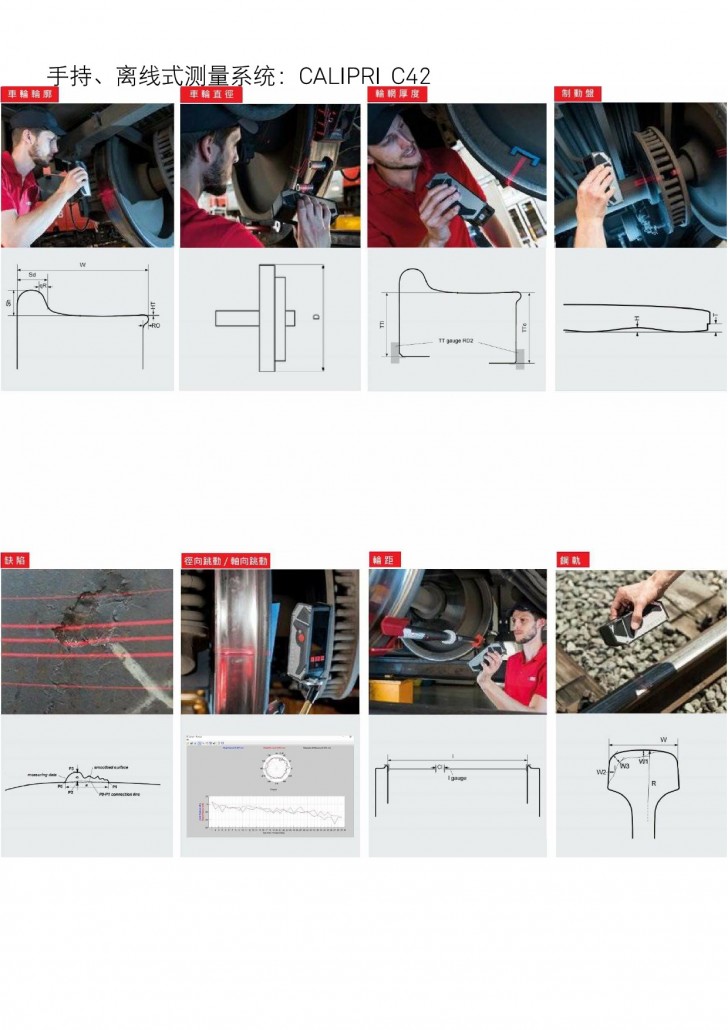 NEXTSENSE 鐵路行業綜合解決方案-9